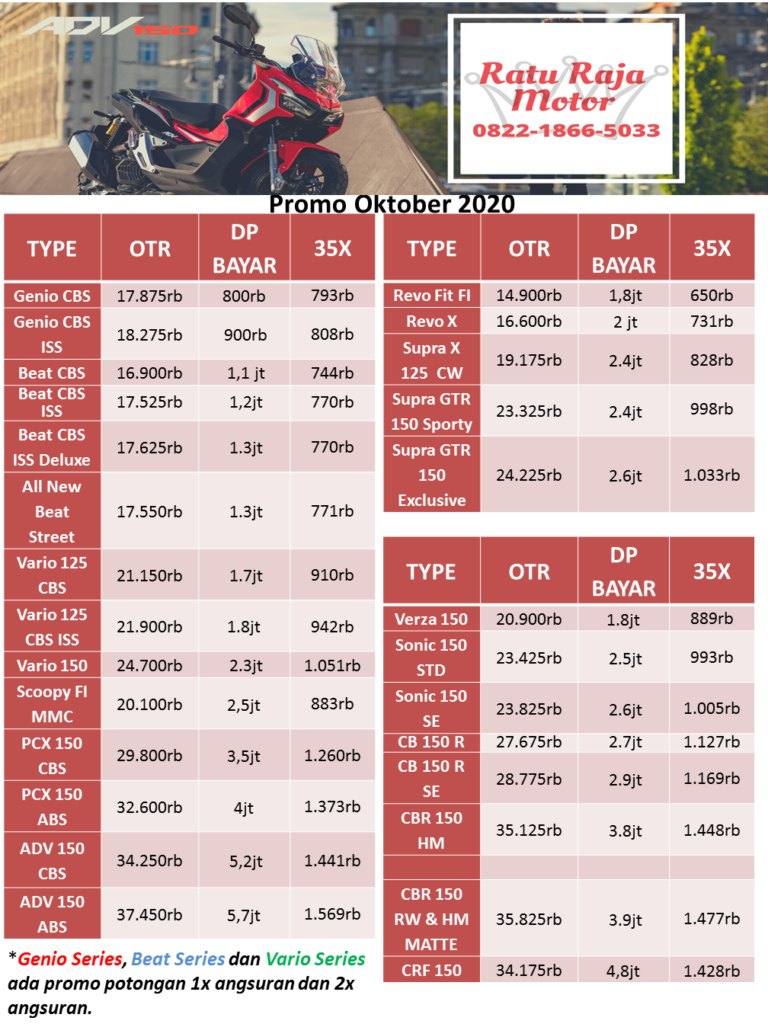 Brosur Kredit Motor Honda Murah Untuk Umum