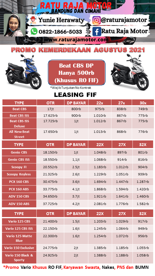 Dealer Motor Honda Bandung