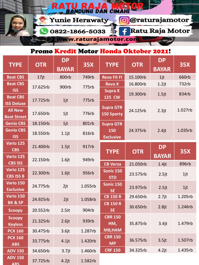 BROSUR LENGKAP KREDIT MOTOR HONDA OKTOBER 2021