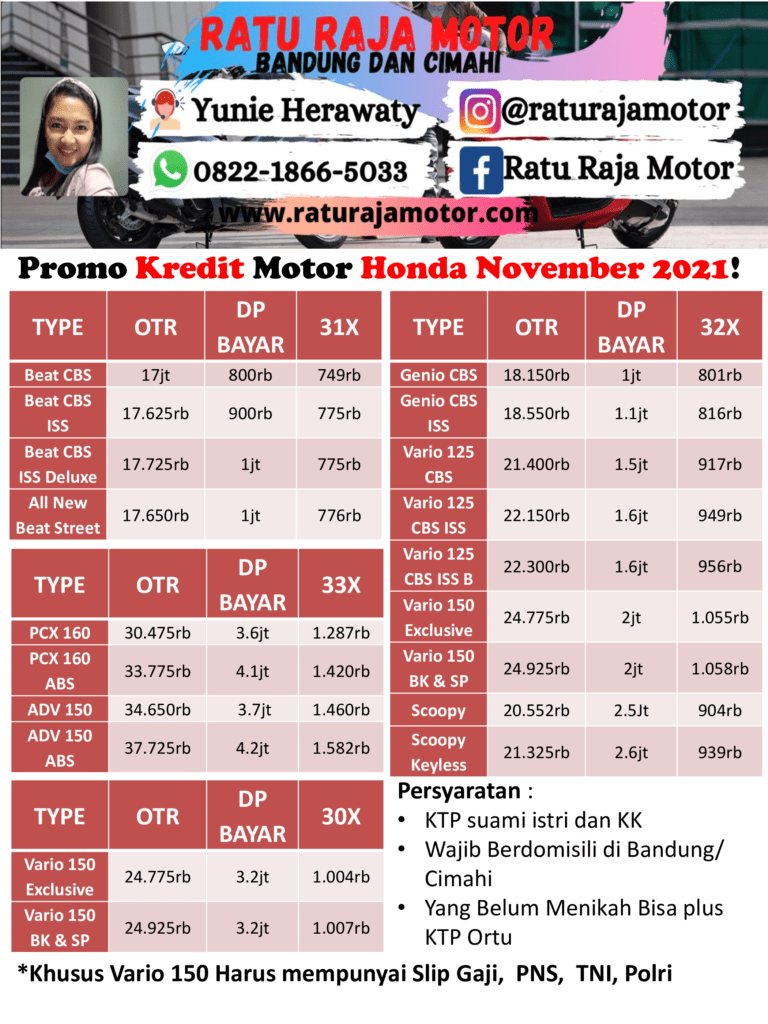 Promo Motor Honda November 2021