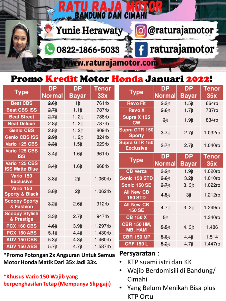 Promo Motor Honda Januari 2022