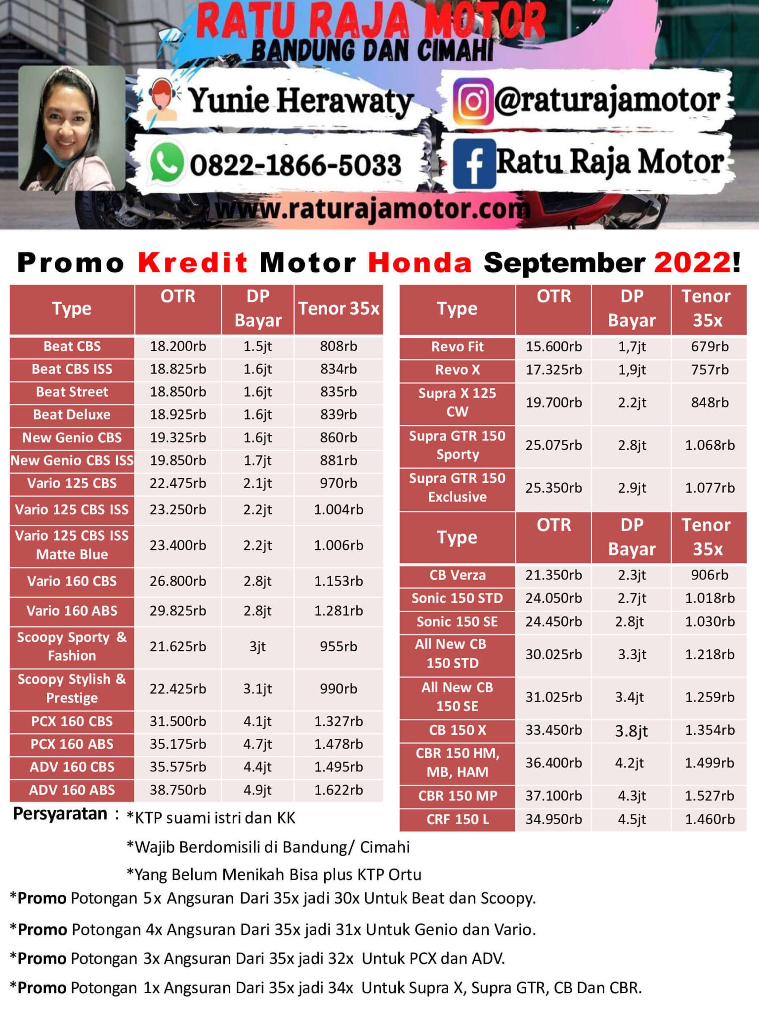 Rushi Raja Motor Kredit Motor Honda 2022 - Ratu Raja Motor 082218665033