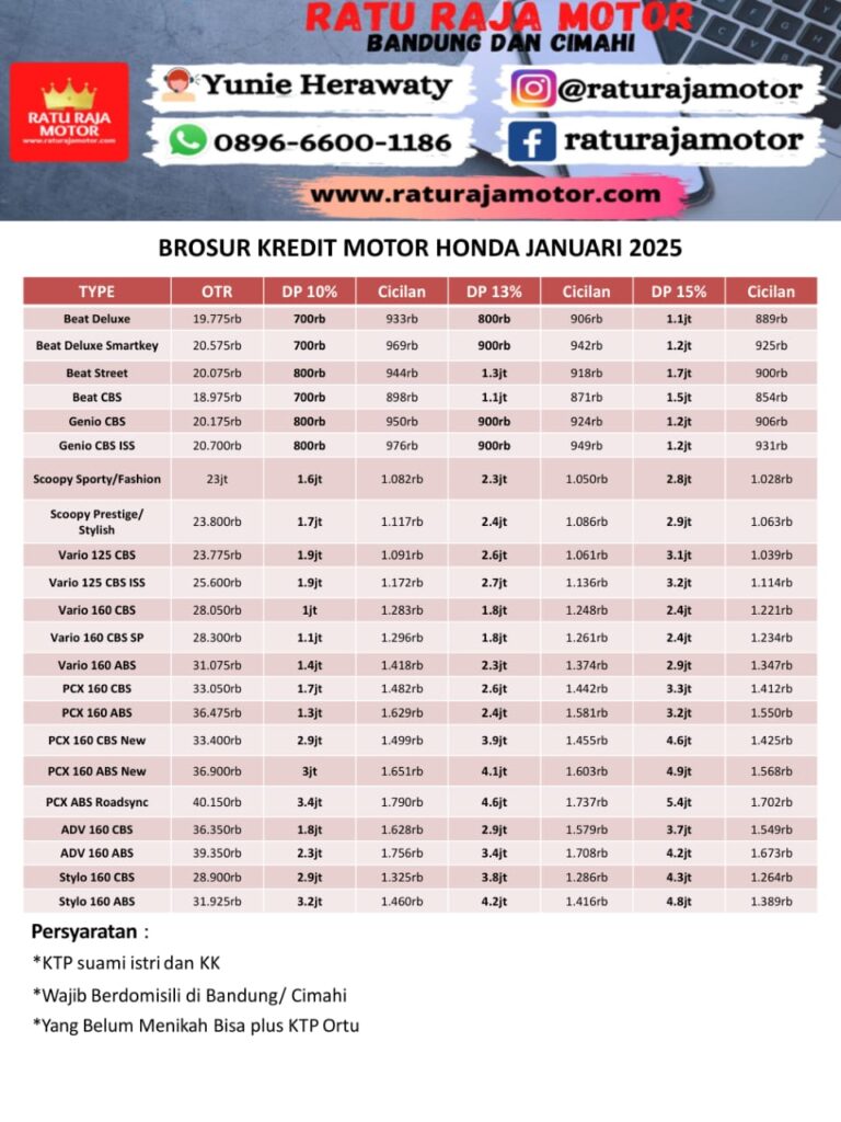 Harga motor honda 202