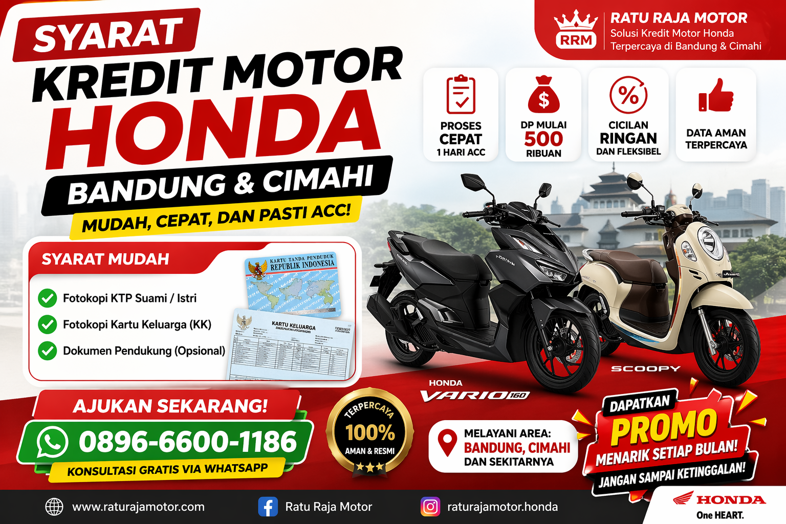 Syarat Kredit Motor Honda Bandung
